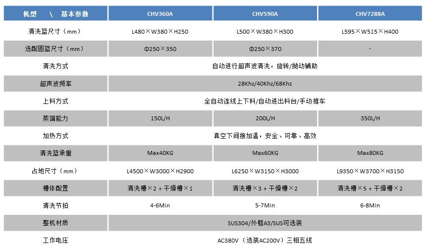 ������̼����ϴ��ѡ�ͱ�